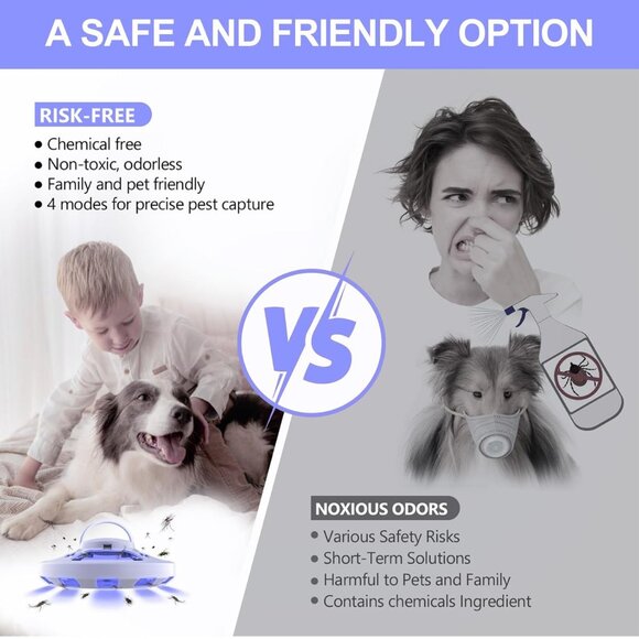 2 Packs Flea Traps for Inside Your Home with 6 Sticky Pads and USB Cable, Flea L - Picture 3 of 7